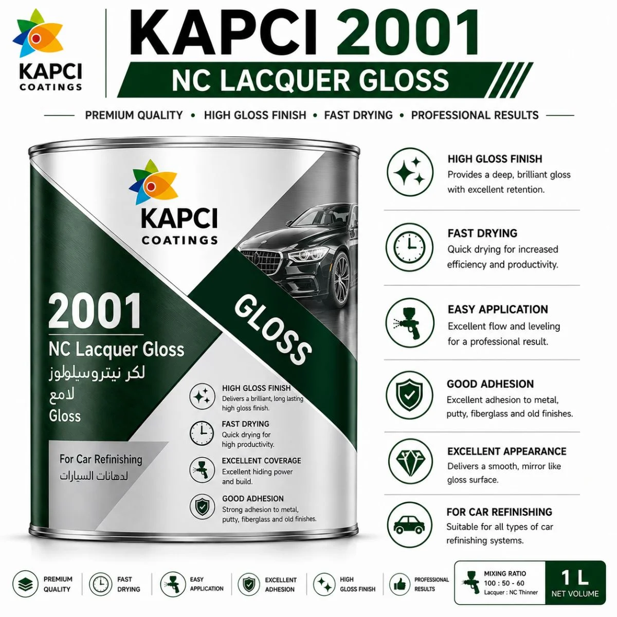Kapci 2001 NC Lacquer Gloss — available at Saify Paint House Karachi