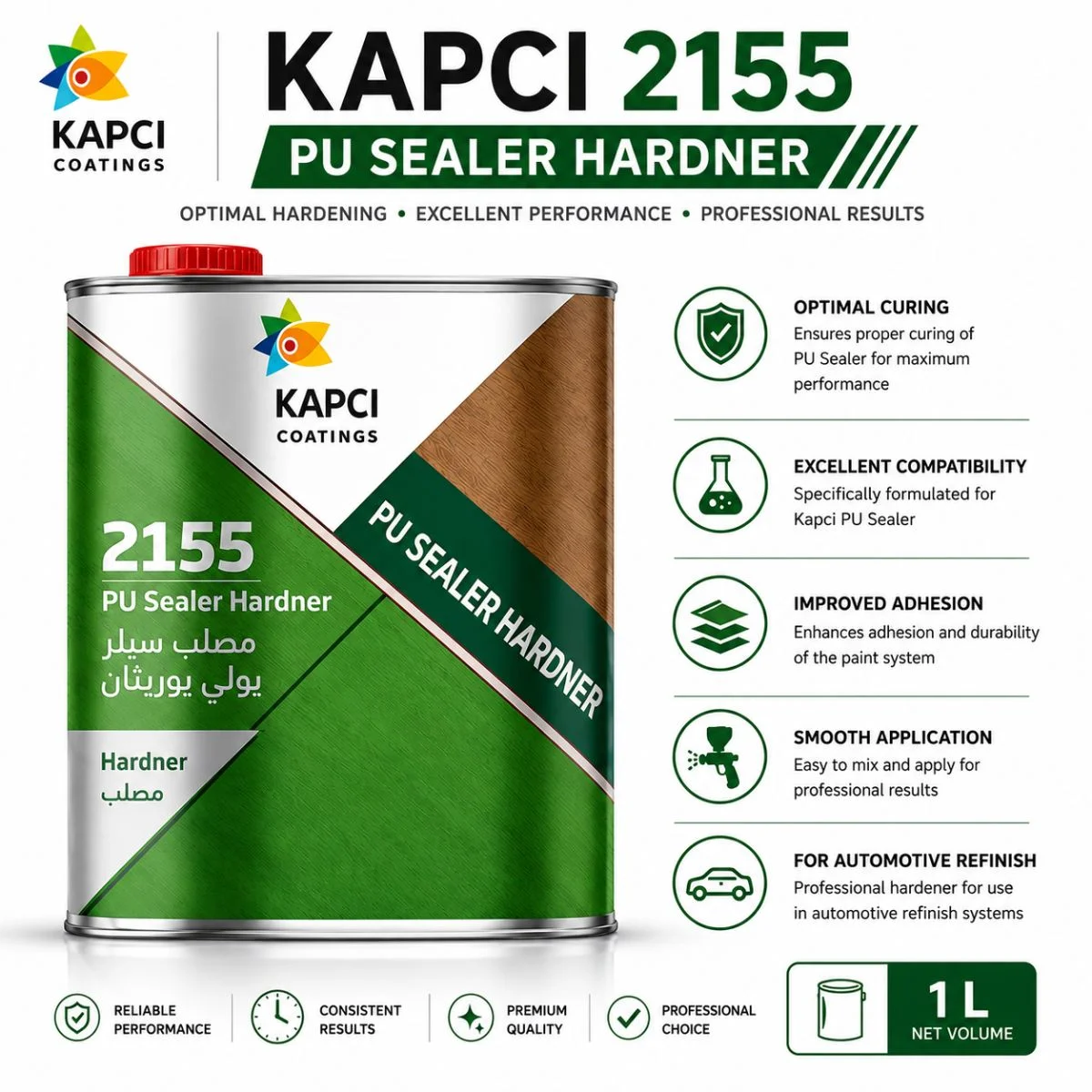 Kapci 2155 PU Sealer Hardner — available at Saify Paint House Karachi