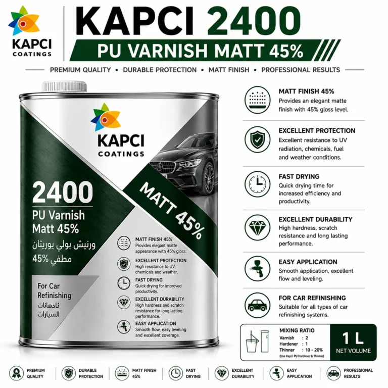 Kapci 2400 PU Varnish Matt 45% — available at Saify Paint House Karachi