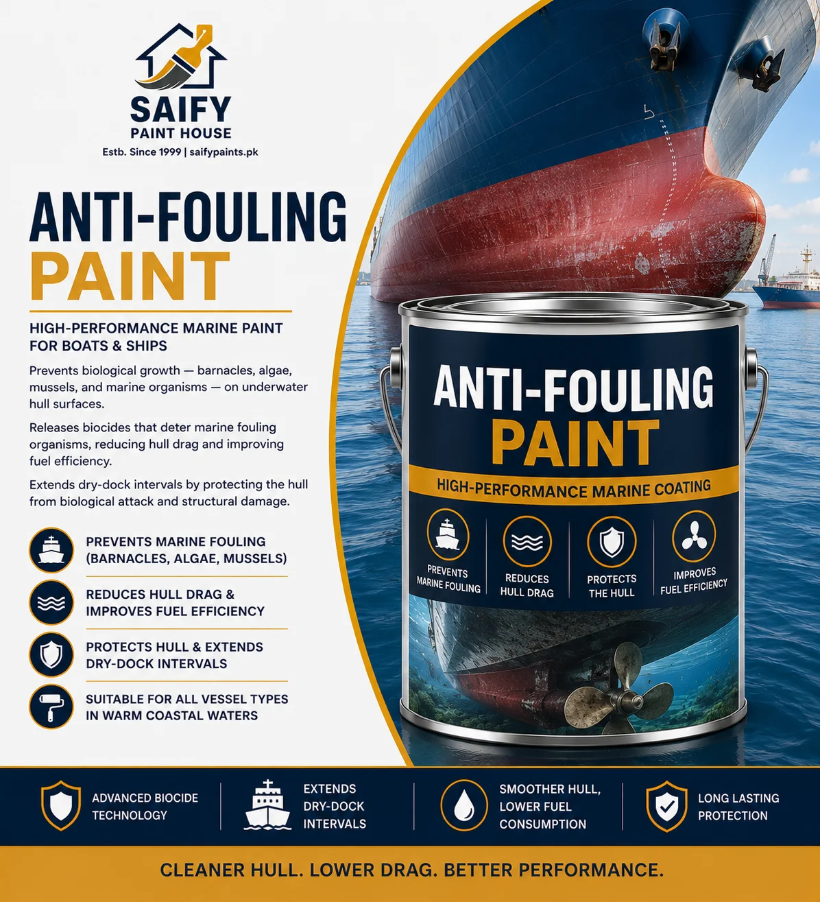 Anti-fouling paint for boats and ships — Saify Paint House Karachi