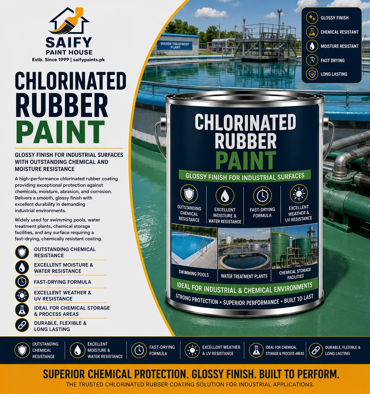 Chlorinated Rubber Paint chemical-resistant industrial finish — Saify Paint House Karachi