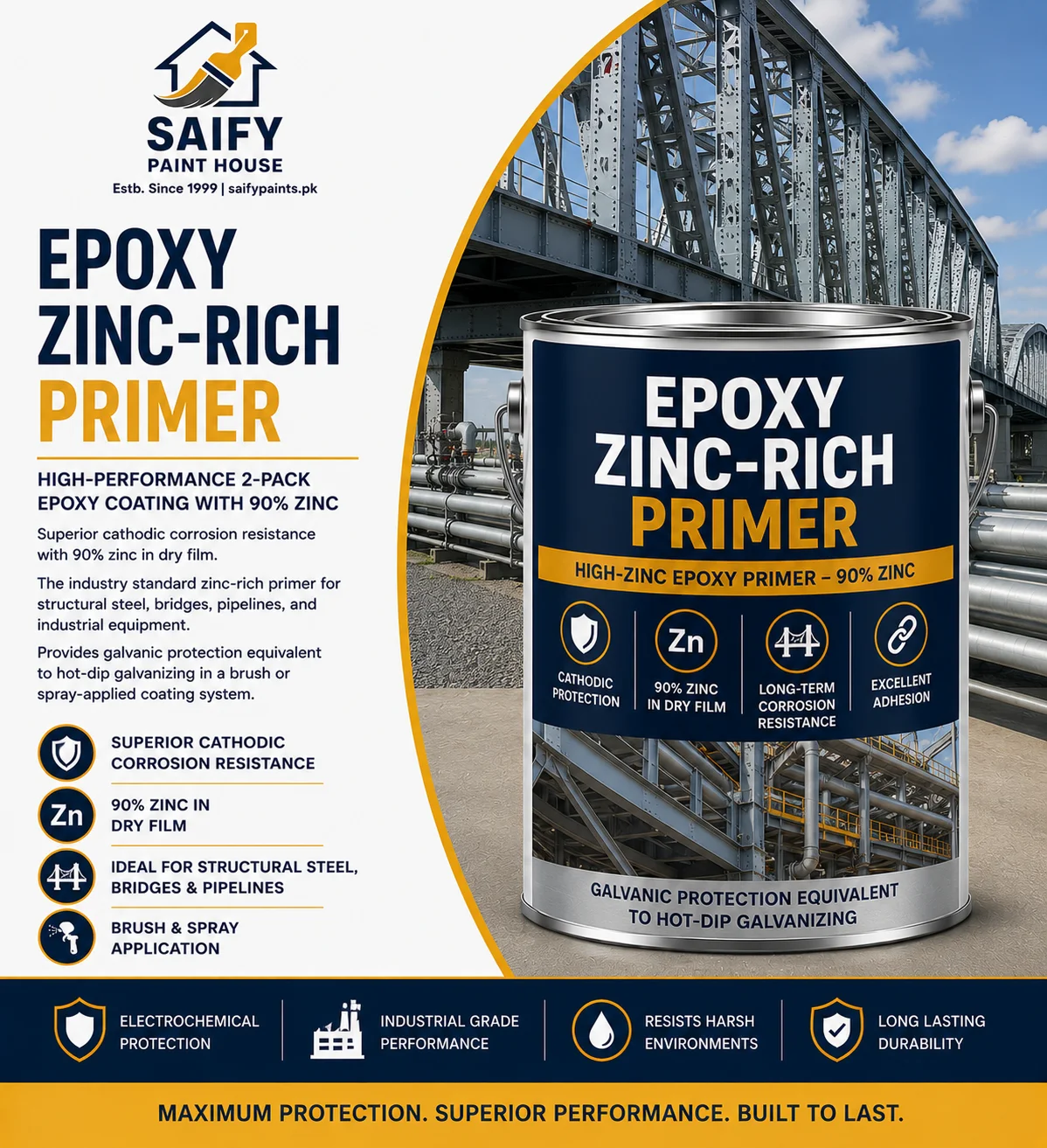 Epoxy Zinc Rich Primer cathodic corrosion protection — Saify Paint House Karachi