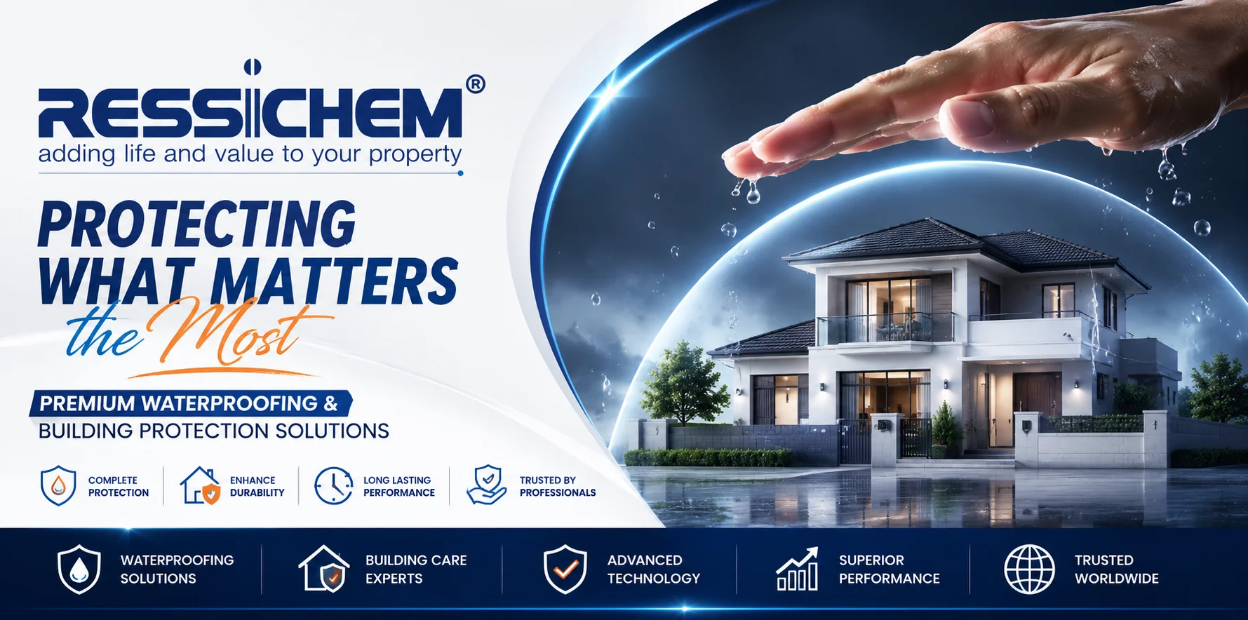 Ressichem building care and maintenance products — waterproofing, crack repair, damp seal — authorized dealer Saify Paint House Karachi