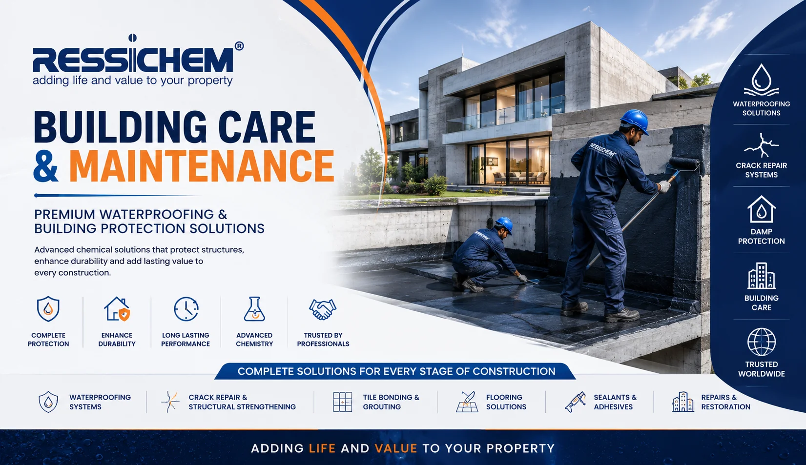 Ressichem products authorized dealer Karachi — waterproofing, tile adhesive, building care — Saify Paint House