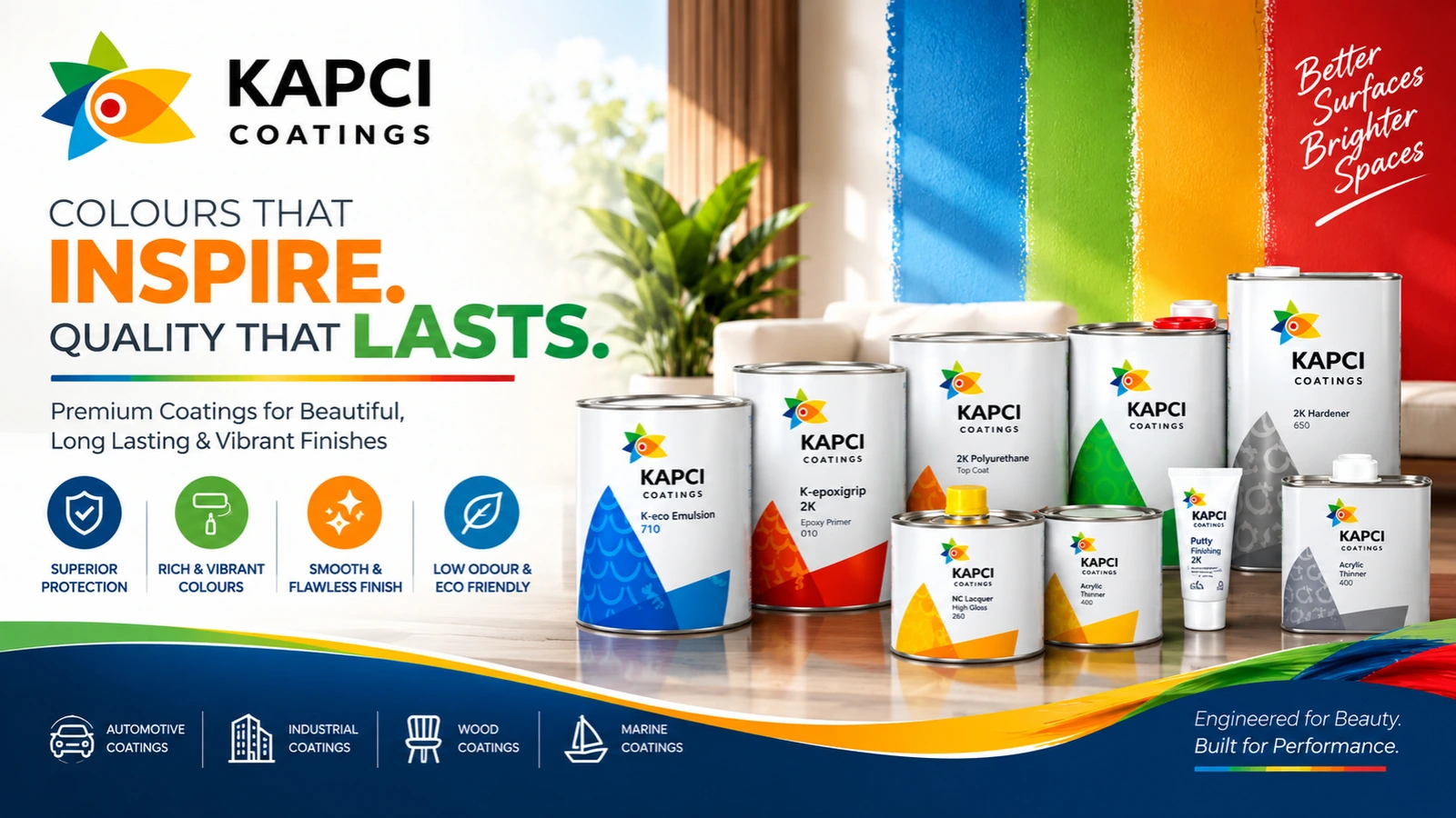 Kapci Coatings in Karachi — Buy from Saify Paint House authorized dealer DHA